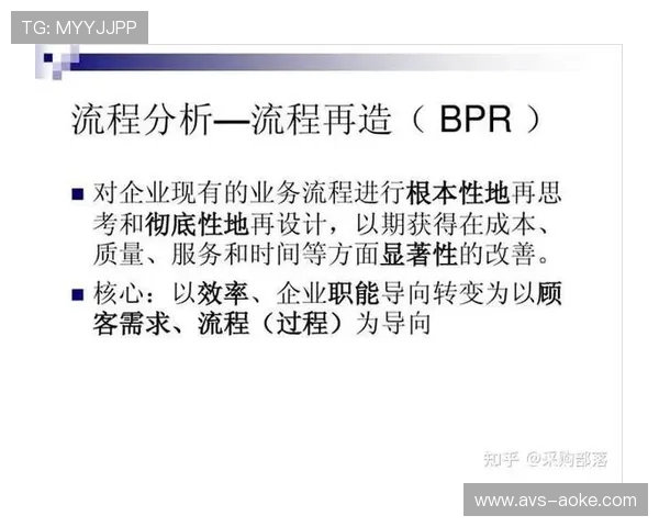 体育服务供应链向客户导向型转变